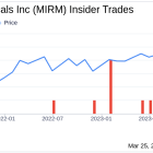 Mirum Pharmaceuticals Inc (MIRM) Insider Sells Shares