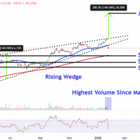 Vistra Stock Plunged Nearly 30% During Monday's AI Selloff—What Comes Next?