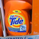 Procter & Gamble's (NYSE:PG) Returns Have Hit A Wall