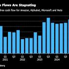AI Bets That Fueled Big Tech’s Surge Now Threaten Rich Profits