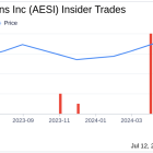 Insider Selling: Director and 10% Owner Stacy Hock Sells Shares of Atlas Energy Solutions Inc (AESI)