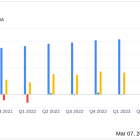 PlayAGS Inc (AGS) Reports Record Q4 and Full-Year 2023 Results