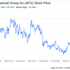 Decoding American Financial Group Inc (AFG): A Strategic SWOT Insight