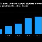 Biden Freezes Licenses to Export Gas, Imperiling Projects