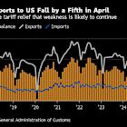 Xi Defiance Pays Off as Trump Meets Most China Trade Demands