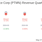 Earnings To Watch: Portman Ridge Finance Corp (PTMN) Reports Q1 2025 Result