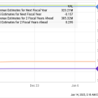 These 2 Artificial Intelligence (AI) Stocks Are Outpacing Nvidia's, and They Can Still Soar Higher