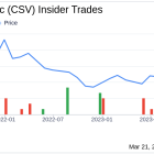 Director Charles Fargason Acquires 6,000 Shares of Carriage Services Inc (CSV)