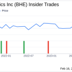 Benchmark Electronics Inc SVP, Chief HR Officer Rhonda Turner Sells 8,000 Shares