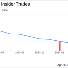 Director Amit Munshi Acquires 159,744 Shares of Zura Bio Ltd (ZURA)