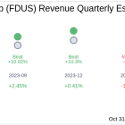 Fidus Investment Corp (FDUS) Q3 2024 Earnings Report Preview: What To Expect