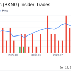 Insider Sale: CEO and President Glenn Fogel Sells Shares of Booking Holdings Inc (BKNG)