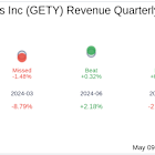 Getty Images Holdings Inc (GETY) Q1 2025: Everything You Need To Know Ahead Of Earnings