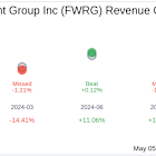 First Watch Restaurant Group Inc (FWRG) Q1 2025 Earnings Report Preview: What To Look For