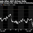 Treasury Rally Eases as Investors Cautious on Jobs and Outlook