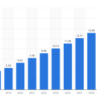 Should Investors Be Concerned About Beyond Meat's Loss of Market Share?