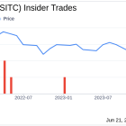 Insider Selling: Director Alexander Otto Sells Shares of SITE Centers Corp (SITC)