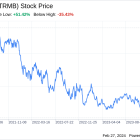 Decoding Trimble Inc (TRMB): A Strategic SWOT Insight