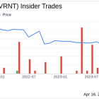 Verint Systems Inc (VRNT) Chief Administrative Officer Peter Fante Sells 6,244 Shares