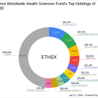 Abbott Laboratories: A Significant Addition to Eaton Vance Worldwide Health Sciences Fund