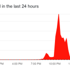 The Future of Live Sports on Netflix: Lessons Learned From Problems With the Tyson-Paul Event