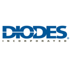 Diodes Inc (DIOD) Q4 2024: Everything You Need To Know Ahead Of Earnings