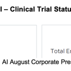 MDAI: Pivotal Data Analysis Complete