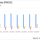 Ranpak Holdings Corp (PACK) Q1 2024 Earnings: Narrowing Losses Amid Revenue Growth