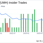 EVP and COO Brett Taft Exercises Stock Options on UMH Properties Inc (UMH)