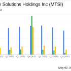 MACOM Technology Solutions Holdings Inc (MTSI) Aligns with Analyst EPS Projections in Q2 FY24