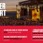 Live Nation Entertainment Reports Second Quarter 2024 Results