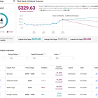 I Still Can’t Get My Head Around Tesla Stock’s (TSLA) Valuation