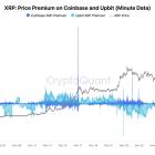 Move Over XRP's Korea Narrative, The 400% Price Rally Has Support of Coinbase Whales