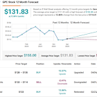 Analysts Pick 2 ‘Tariff-Protected’ Stocks to Weather Macro Storms