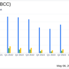 Boise Cascade Co (BCC) Surpasses Analyst Revenue Forecasts in Q1 2024
