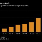 Nomura Profit Beats Estimates on Trading Boom, Cost Cuts