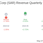 Saratoga Investment Corp (SAR) Q4 2025 Earnings Report Preview: What To Expect