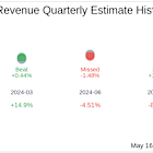 What To Expect From Agilysys Inc (AGYS) Q4 2025 Earnings