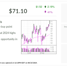 Carrier Global Is IBD Stock Of The Day As Cool AI Play Breaks Out