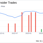 Director Gary Ellis Sells Shares of The Toro Co (TTC)