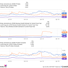 Prediction: Lucid Group Will Soar in 2026. Here's 1 Reason Why.