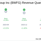 Bankwell Financial Group Inc (BWFG) Q3 2024: Everything You Need to Know Ahead of Earnings