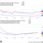 Why Chinese Tech Stocks Continue to Rally