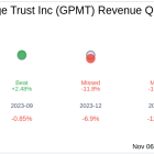 Granite Point Mortgage Trust Inc (GPMT) Q3 2024 Earnings Report Preview: What to Expect