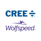 Wolfspeed Inc (WOLF) Q2 2025 Earnings Call Highlights: Navigating Challenges with Strategic ...