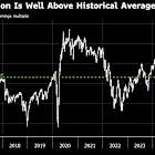 Five Risks for Stocks That Cloud the Outlook for the Second Half