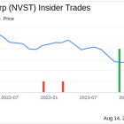 Insider Buying: CFO Eric Hammes Acquires Shares of Envista Holdings Corp (NVST)