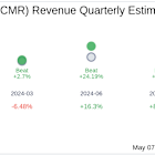 ACM Research Inc (ACMR) Q1 2025 Earnings Report Preview: What To Look For