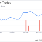 Insider Sell: President & CEO Claire Spofford Sells 10,000 Shares of J.Jill Inc (JILL)