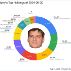 Michael Burry's Strategic Emphasis on Shift4 Payments in Q2 2024